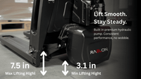 Raelon F4 3300lbs Lithium-Ion Electric Pallet Jack product image 4