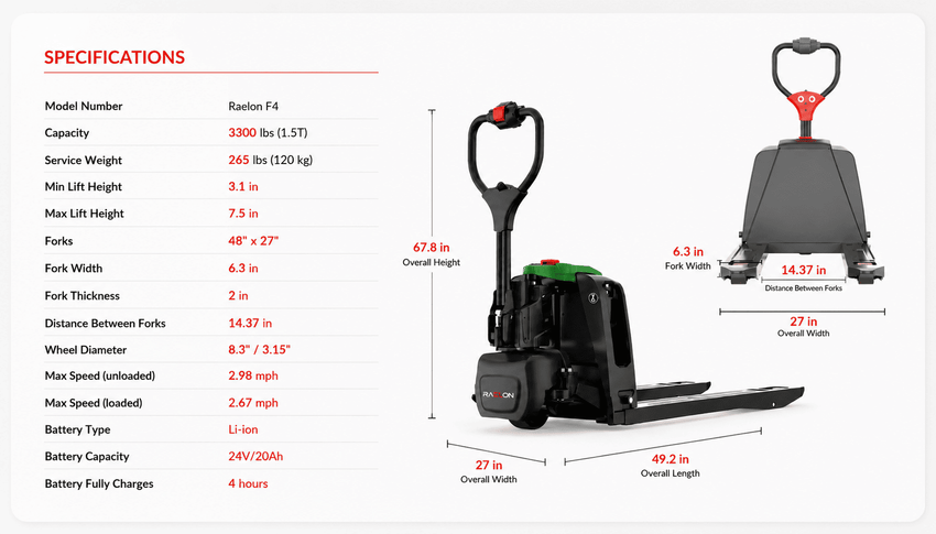 Raelon F4 3300lbs Lithium-Ion Electric Pallet Jack product image 6