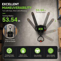 Raelon F4 electric pallet jack maneuverability diagram showing 53.54 inch turning radius for narrow warehouse spaces